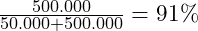 \frac{500.000}{50.000+500.000}=  91 \%